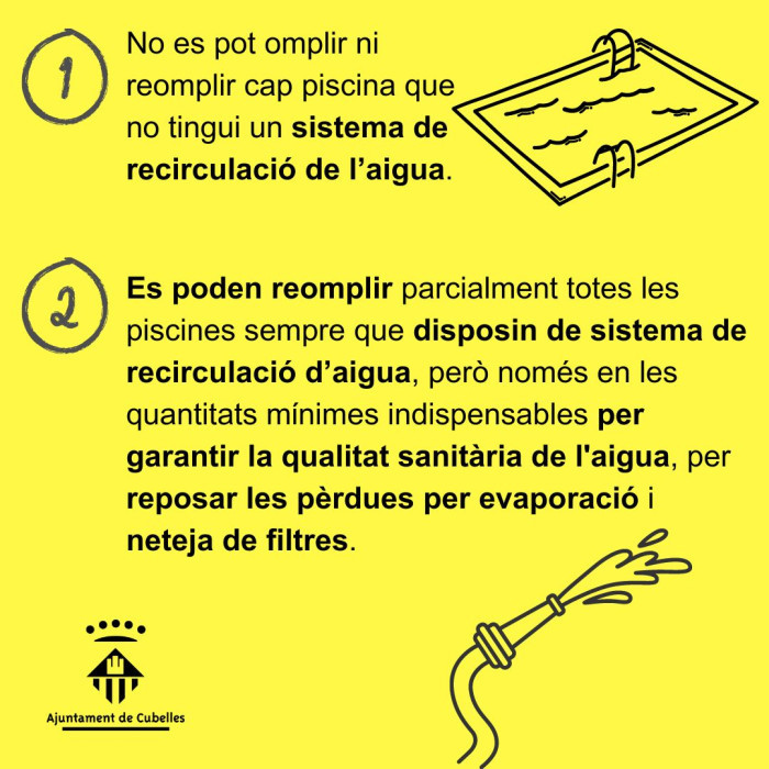 Alerta_piscines (2)