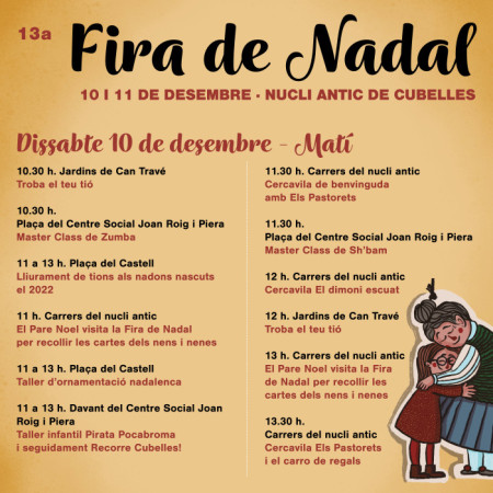 Fira de Nadal 2022