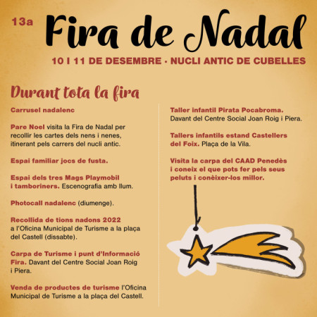 Fira de Nadal 2022