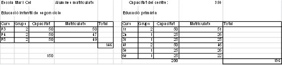 Quadre Mar i Cel 13-14