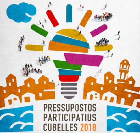 Pressupostos participatius