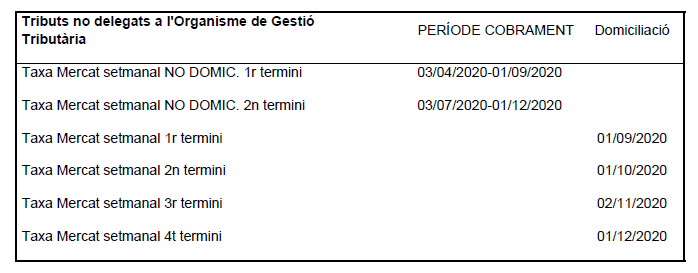 tributs coronavirus 2